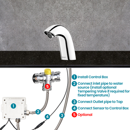 Onvanti Sensor Tap for Commercial or Public Bathrooms Mains or Battery Operated Balmoral SF1002